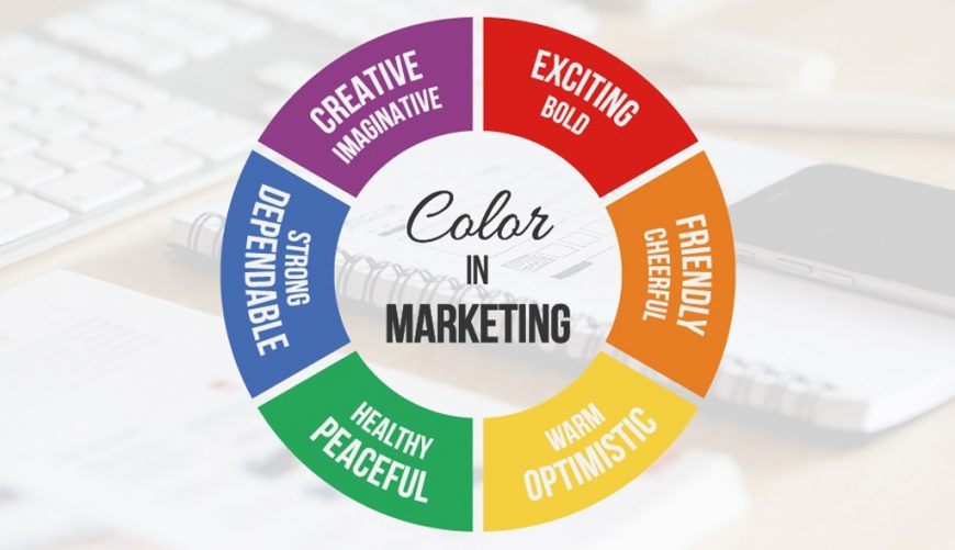 color psychology for marketing infographic