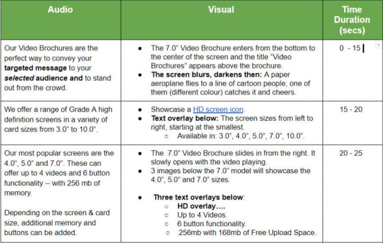 explainer-video-script-template